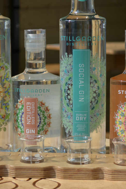 Afternoon Tea & Gin Masterclass - Key points at a glance