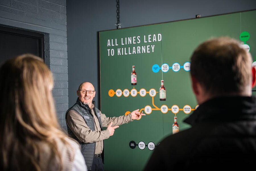 Killarney: Brewery Tour and Tasting - Who will enjoy this experience most?